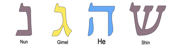 Dreidel letters